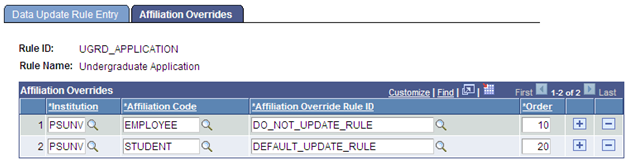 Affiliation Overrides page