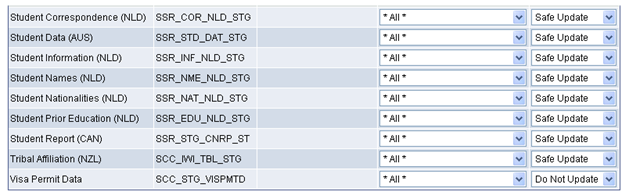 Data Update Rule Entry page (4 of 4)