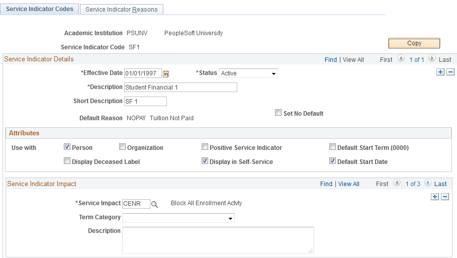 Service Indicator Codes page