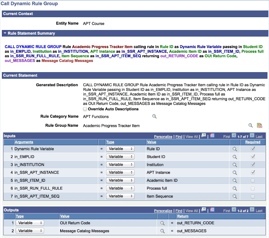 CALL DYNAMIC RULE GROUP Statement page