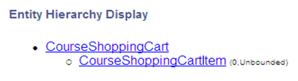 Entity hierarchy for Enrollment shopping cart