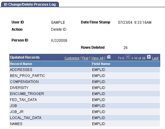 ID Change/Delete Process Log page