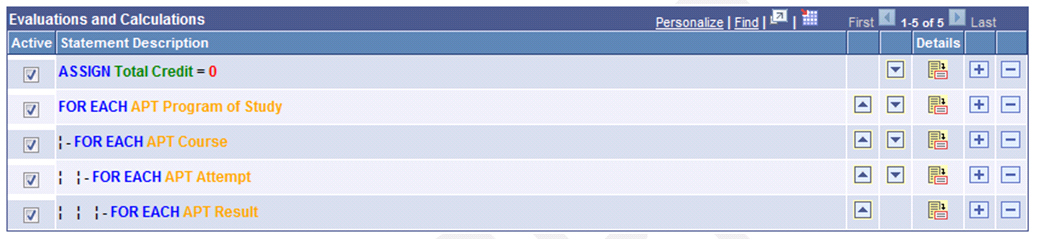 Example of Indented FOR EACH APT Result Rule Text