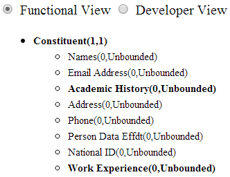 Entity Hierarchy example list view