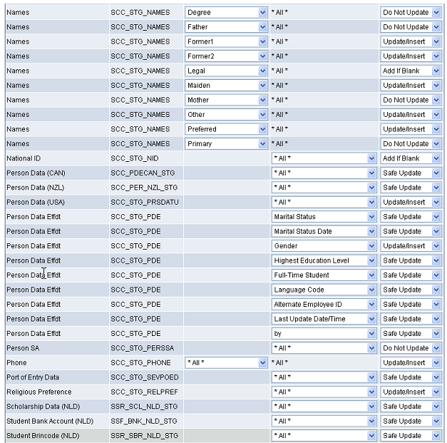 Data Update Rule Entry page (3 of 4)