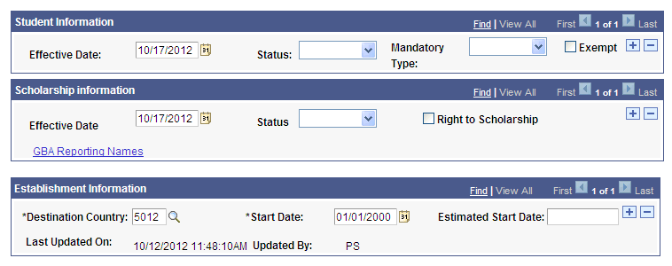 Regional page (6 of 7), Netherlands