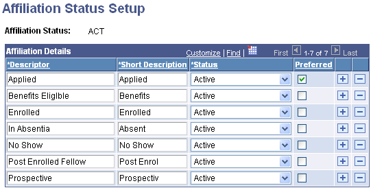 Affiliation Status Setup page