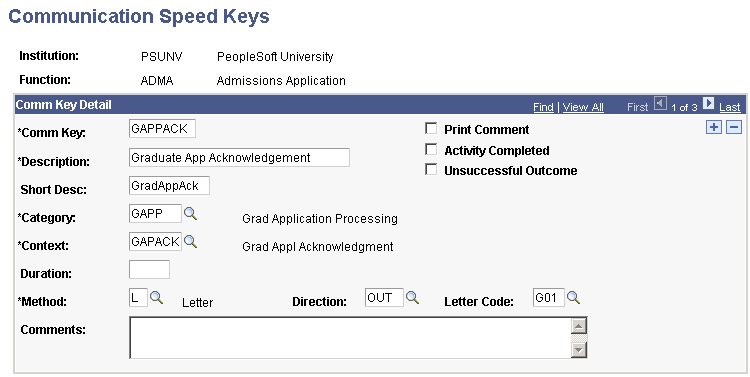 Communication Speed Keys page