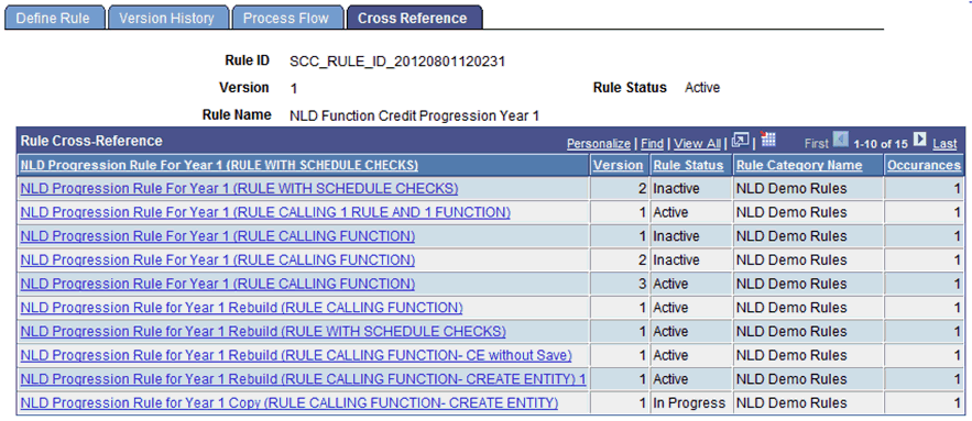 Cross Reference page