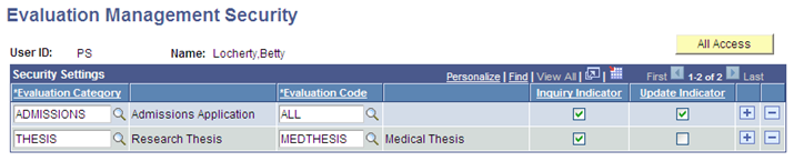 Evaluation Management Security page