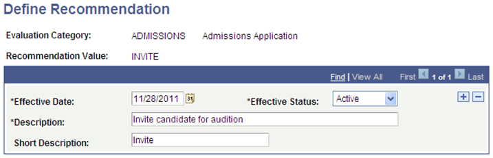 Define Recommendation page