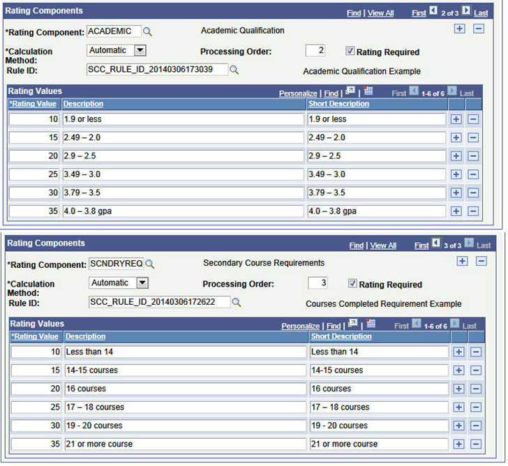 Define Rating Scheme page (2 of 2): Rules Engine integration example