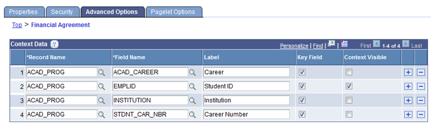 Context Data for the Financial Agreement Template