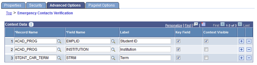 Context Data for the Emergency Contacts Verification Template