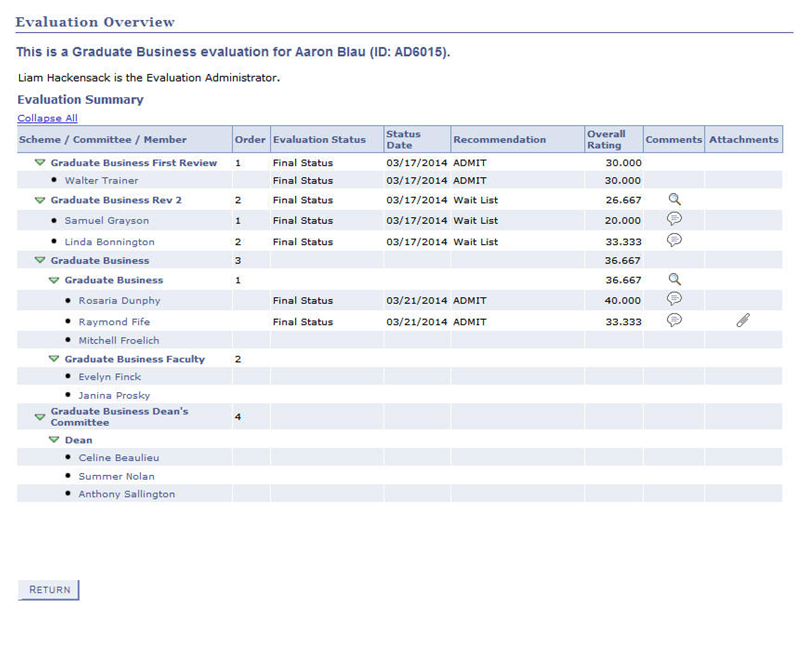 Example of Evaluation Overview page