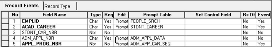 Property and Prompt Table for Example of Define Rule Page Using a LOV from Field Record Prompts