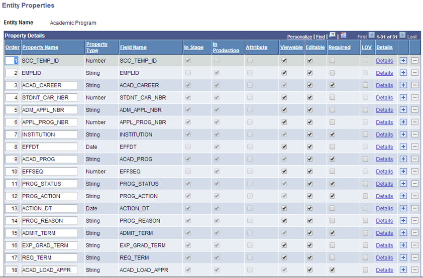 Entity Properties Window for Example of Define Rule Page Using a LOV from Field Record Prompts