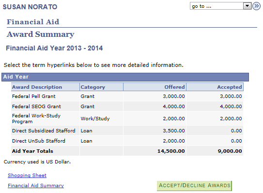 Self Service with Shopping Sheet Link Example