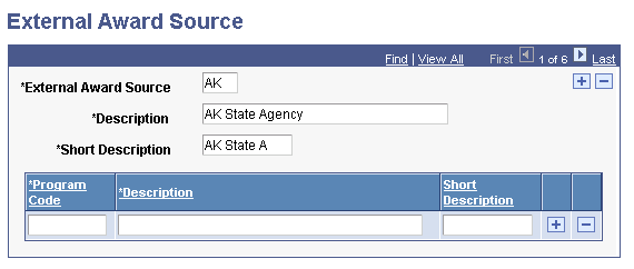 External Award Source page