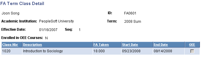FA (financial aid) Term Class Detail page