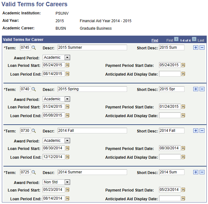 Valid Terms for Careers page