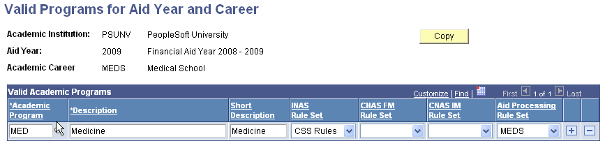 Valid Programs for Aid Year and Career page