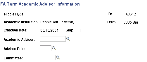 FA (financial aid) Term Academic Advisor Information page