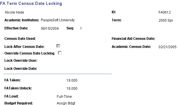 FA (financial aid) Term Census Date Locking page