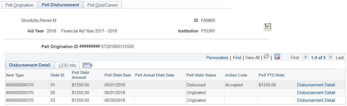 Pell Disbursement page: Disbursement Detail tab