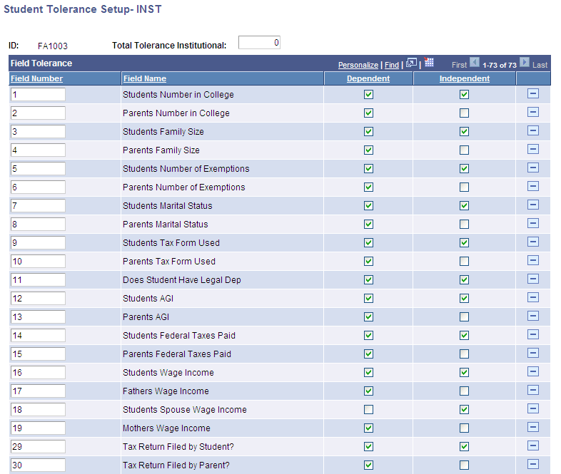 Student Tolerance Setup â INST (institutional) page
