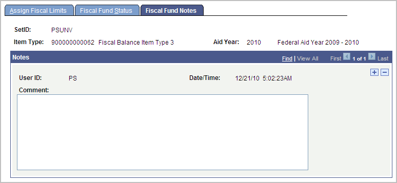 Fiscal Fund Notes page