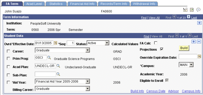 FA (financial aid) Term page