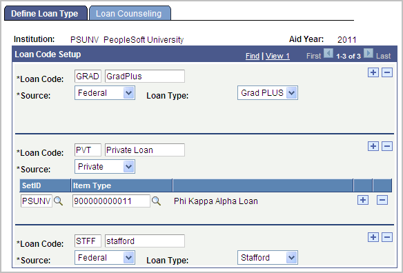 Define Loan Type page