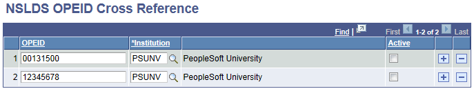 NSLDS (National Student Loan Data System) OPEID (Office of Post Secondary Education Identification Number) Cross Reference page