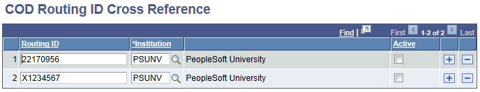 COD (Common Origination and Disbursement) Routing ID Cross Reference page