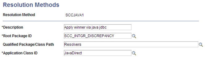Resolution Methods page