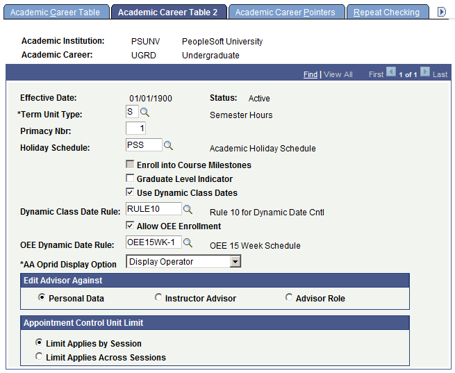 Academic Career Table 2 page