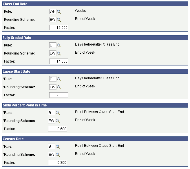 Dynamic Class Dates page (2 of 2)