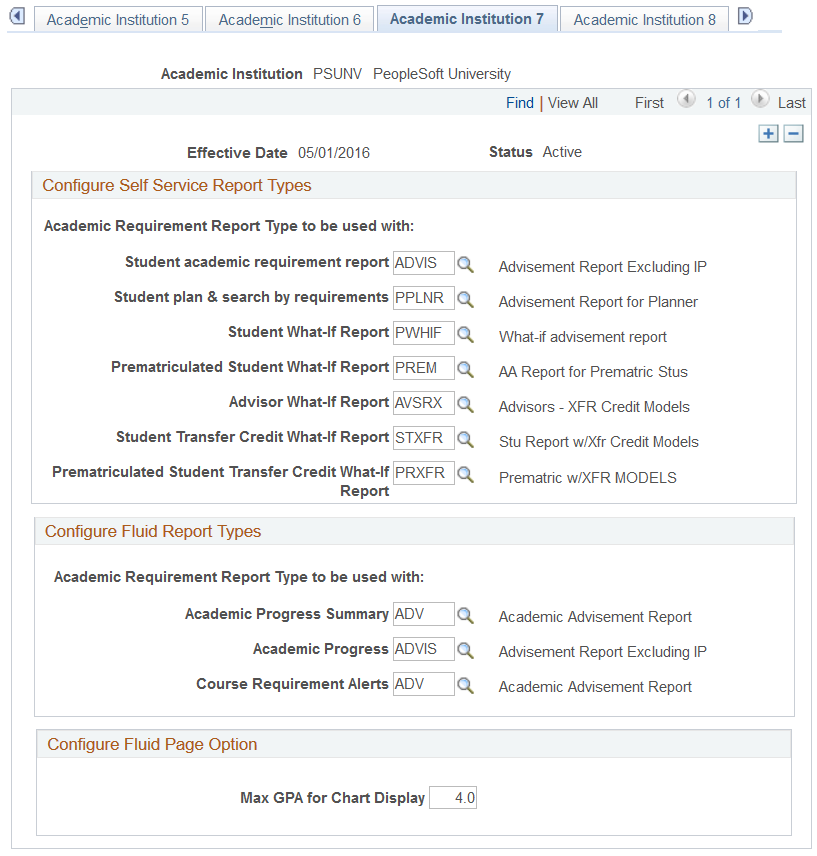 Academic Institution 7 page