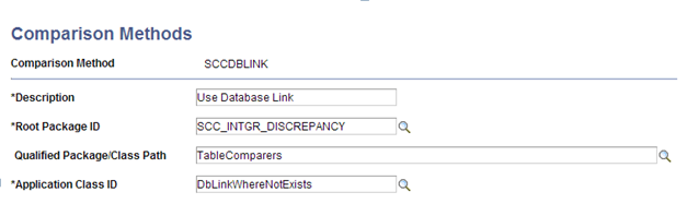 Comparison Methods page