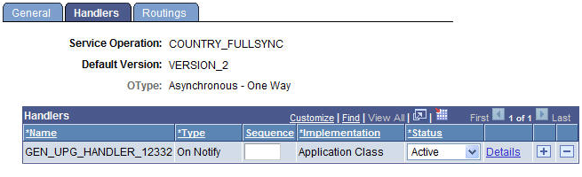Service Handlers page