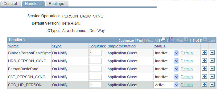 HCM PERSON_BASIC_SYNC handlers