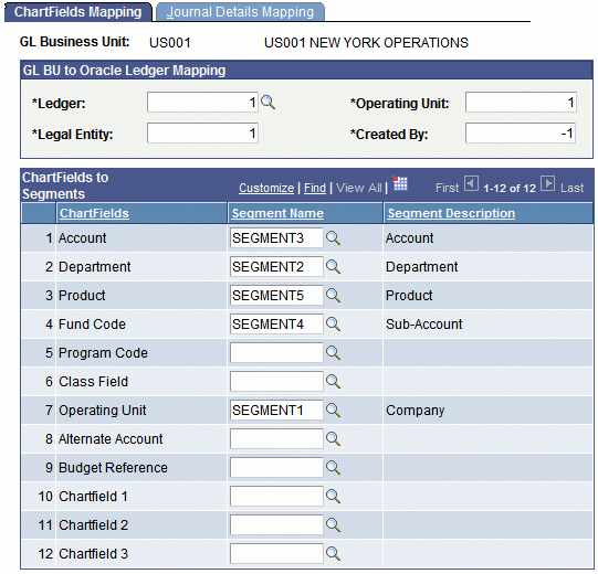 ChartFields Mapping page