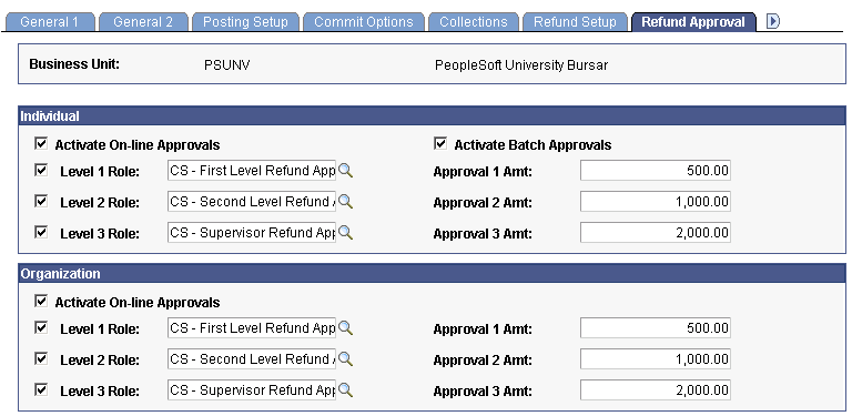 Refund Approval page