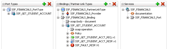 SSF_FINANCIALS WSDL (Web Service Definition Language)