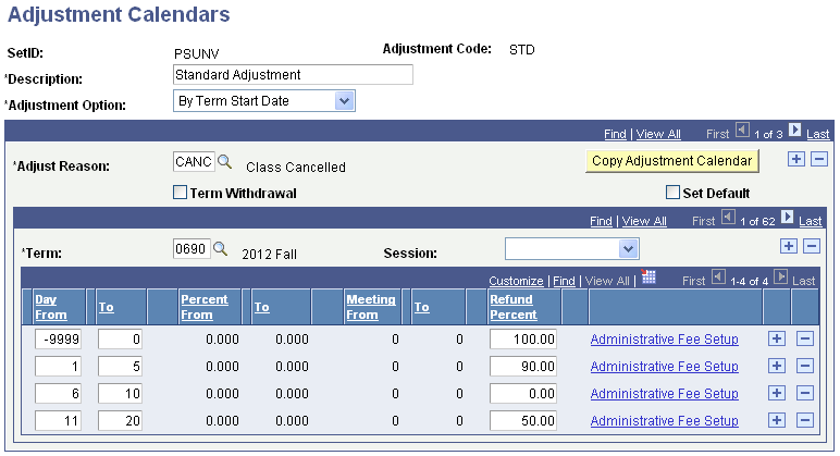 Adjustment Calendars page