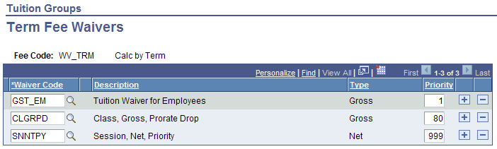 Term Fee Waivers page