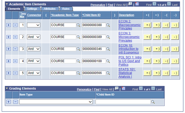 Item Details page (2 of 2)