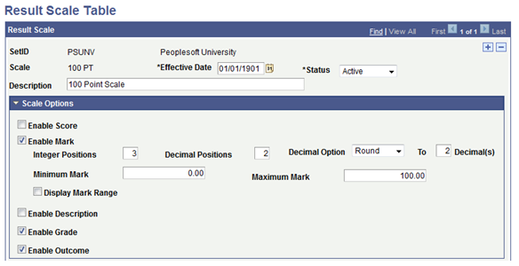 Result Scale Table page (1 of 2)
