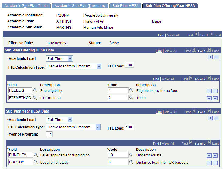 Sub-Plan Offering/Year HESA (Higher Education Statistics Agency) page